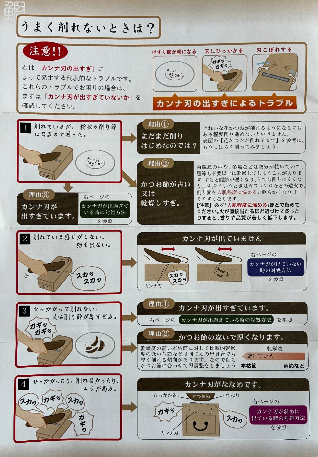 株式会社エスト24 鰹節