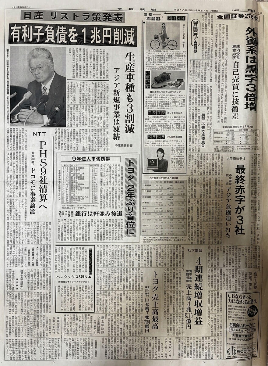 株式会社エスト24 平成10年5月の新聞